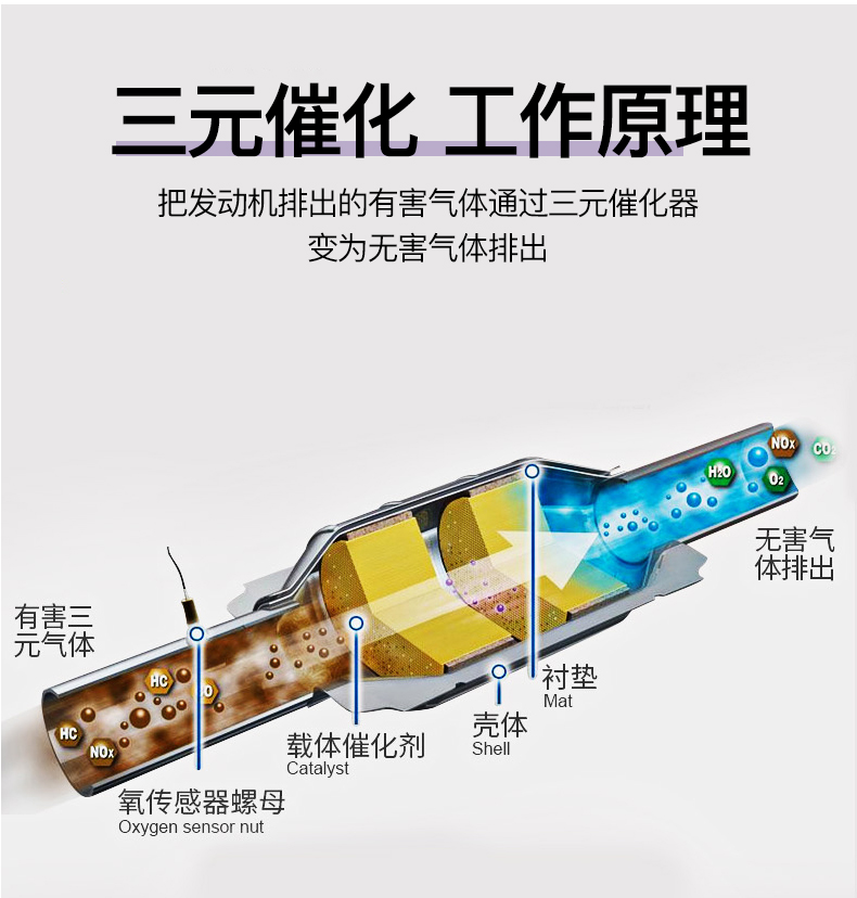 三和sanvo三元催化清洗剂吊瓶汽车用尾气净化发动机内部除积碳438mlh1
