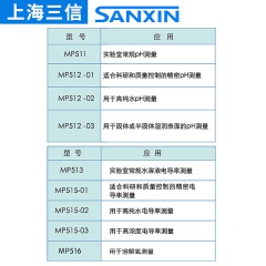上海三信MP511台式数显酸度计PH计 MP512系列实验室PH仪232接口
