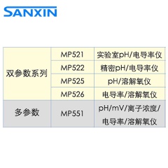 上海三信MP500系列台式双参数测量仪pH电导率测量仪溶解氧测量仪