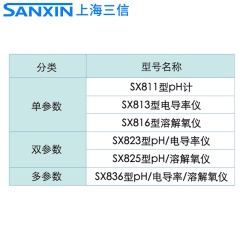 上海三信便携式PH计水族电导率仪溶解氧仪水质多参数测试仪SX836 SX823型